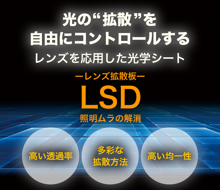 光の拡散を自由にコントロールする レンズを応用した光学シート