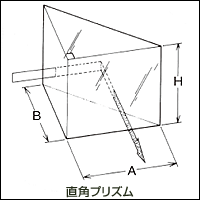 直角プリズム